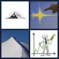 4 images 1 mot niveau 1347